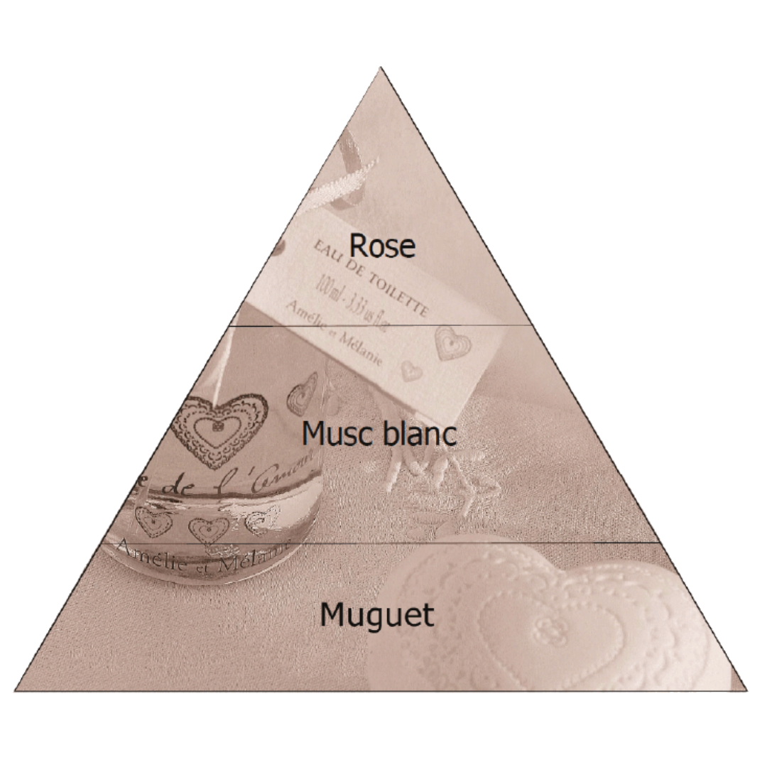 Que de l´amour | Perfume de ambiente 100ml