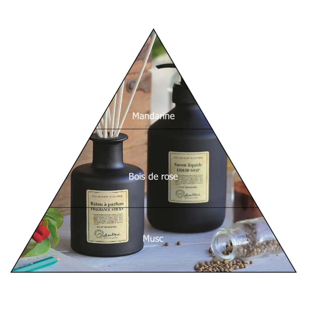 Les Secrets D`Antoine | Difusor de fragância 200ml