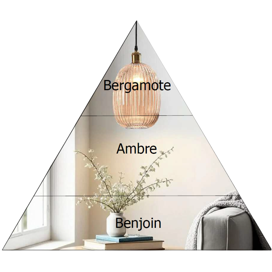 Jardin Secret | Perfume de ambiente 100ml